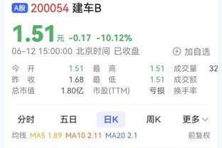 官方：阿尔维斯因强奸罪被判刑4年零6个月+5年监管+赔款15万欧